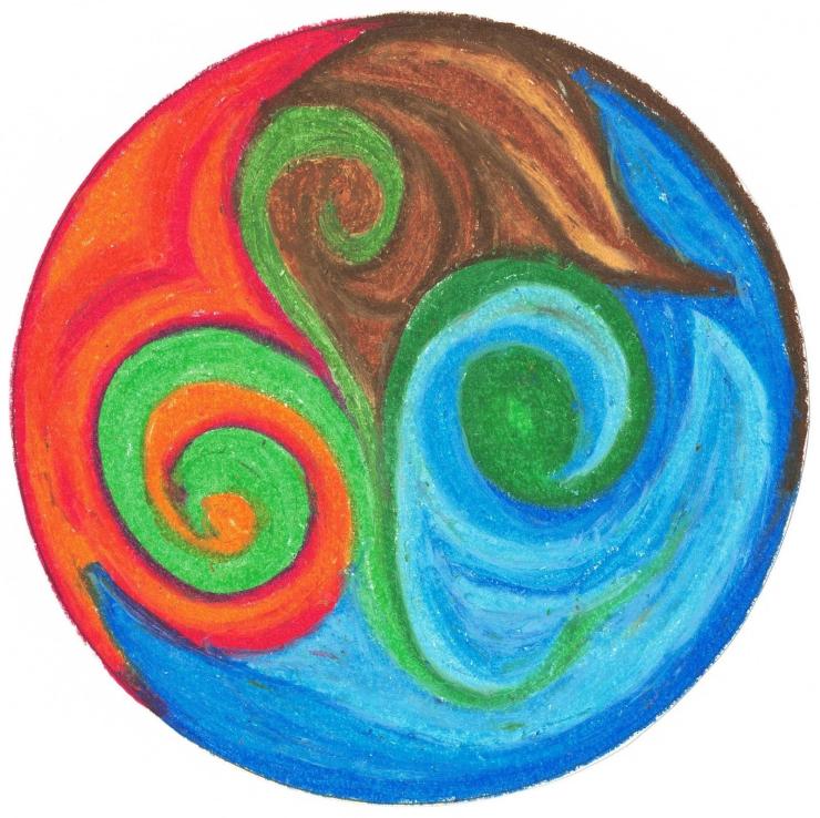 Mandala: Prayer Through Art